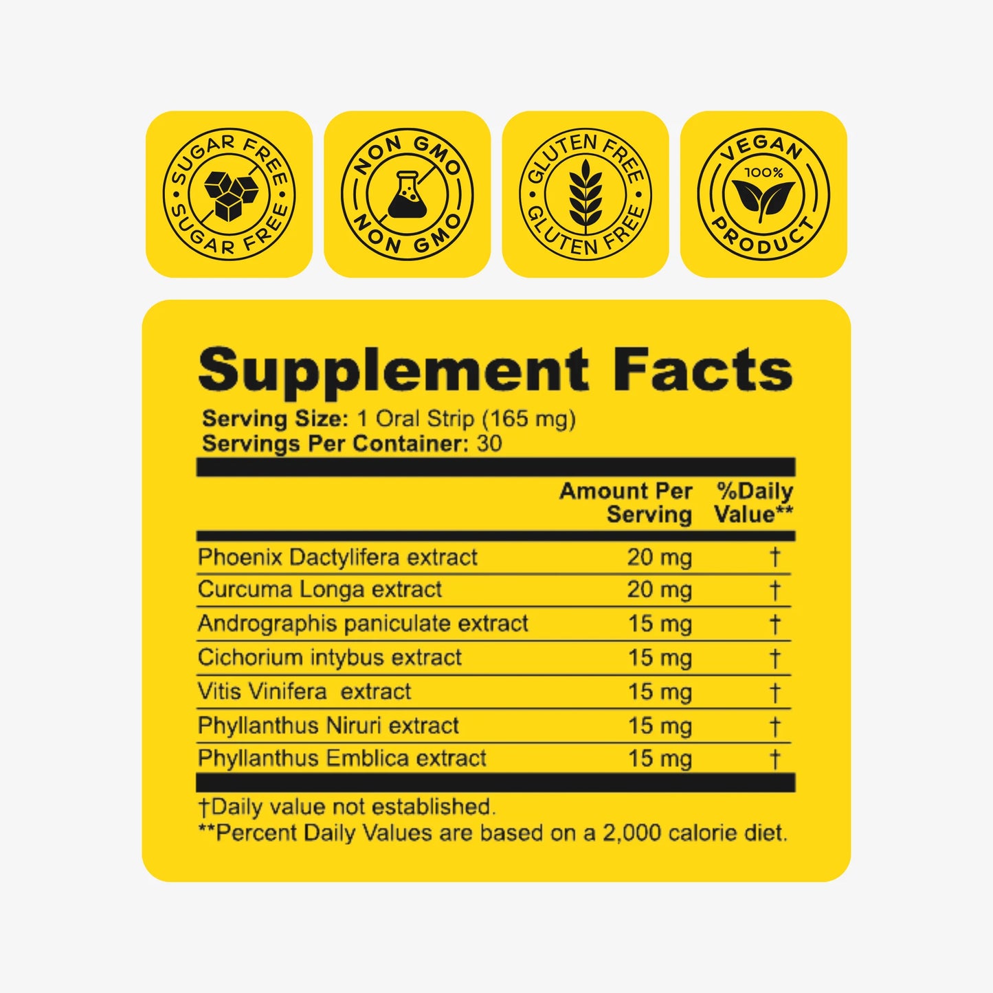 Party Supplement facts label with various dietary restrictions icons on a yellow background
