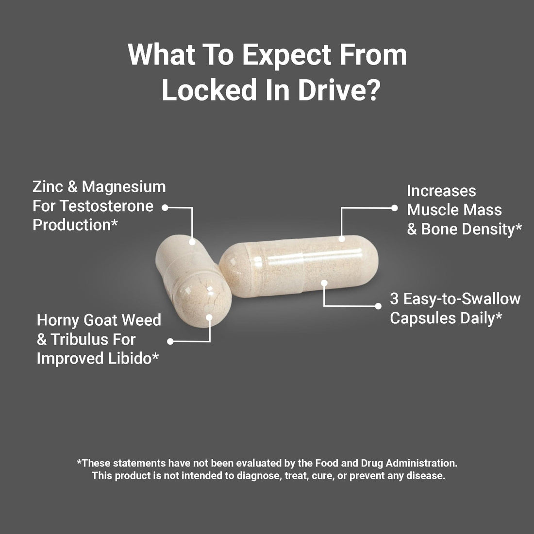 locked in drive testosterone booster supplement what to expect product photo