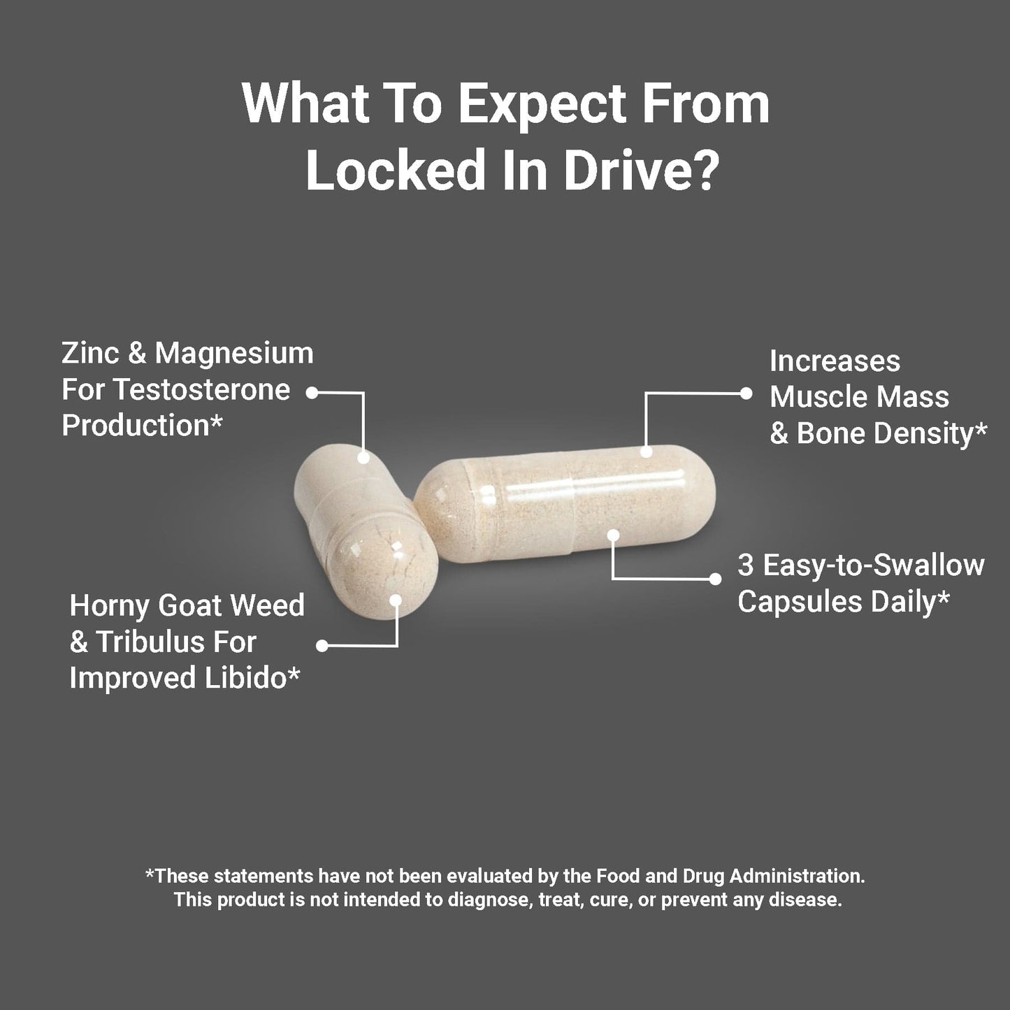 locked in drive testosterone booster supplement what to expect product photo