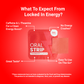 Locked In Energy strip on red background with four benefits listed.