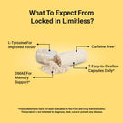 Locked In Limitless open pill on gold background with 4 benefits listed.