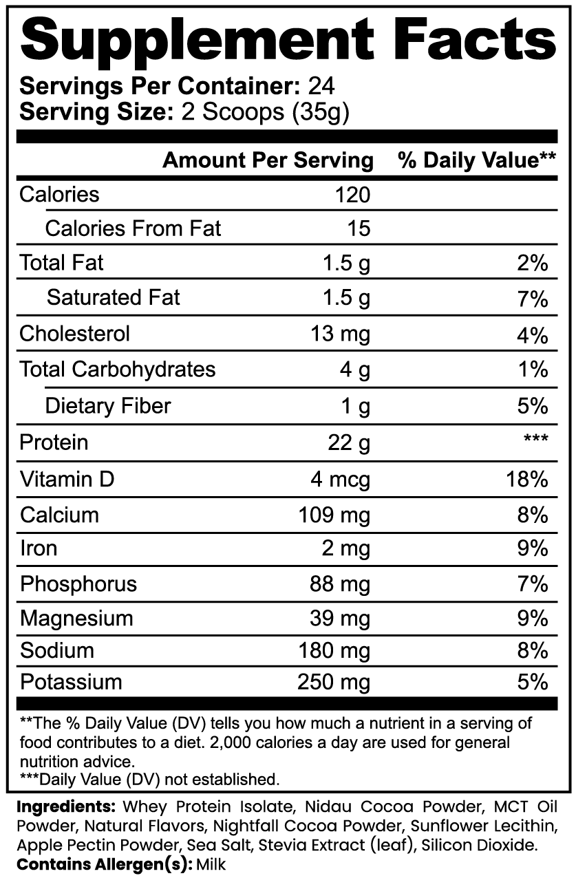 Supplement Facts — LOCKED IN PERFORMANCE™