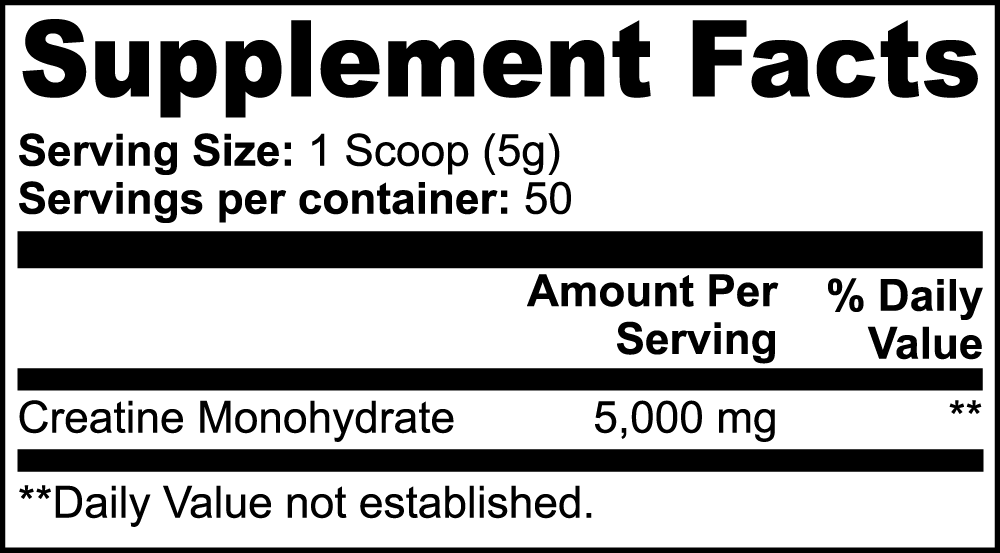 Supplement Facts — LOCKED IN POWER™