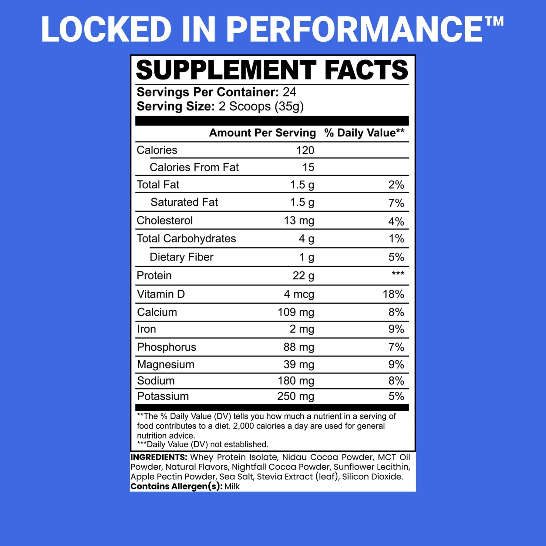 Locked In Performance supplement facts on blue background